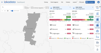 Tangkapan layar Dashboard Lokadata atas nilai IDM (Indeks Desa Membangun) Desa Panggungharjo. Pada 2019 statusnya sebagai desa maju dan pada tahun 2020 dengan status desa mandiri.