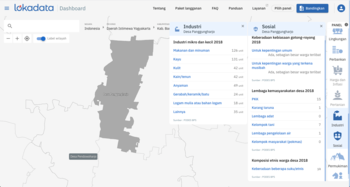 Jumlah industri dan kondisi sosial Desa Panggungharjo dalam tangkapan layar Dashboard Lokadata.