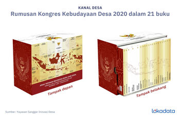 Paket buku serial panduan bagaimana menyusun tatanan arah Indonesia Baru dari Desa.