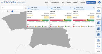 Status Desa Penfui Timur, Kupang Tengah, Kabupaten Kupang, Nusa Tenggara Timur (NTT) dalam Indeks Desa Membangun (IDM). Dari 2018, 2019, hingga 2020 stabil dengan status Desa Berkembang.