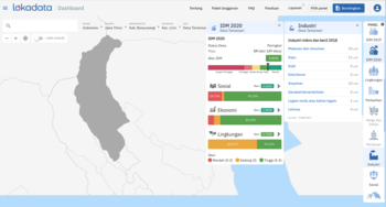 Tangkapan layar data Indeks Desa Membangun (IDM) 2020 dan industri mikro kecil di Desa Tamansari, Kecamatan Licin, Kabupaten Banyuwangi. 