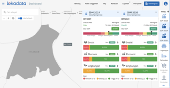 Status  Desa Ngringinrejo dalam Indeks Desa Membangun (IDM) meningkat dengan status Maju pada 2019 dan status Mandiri pada 2020.