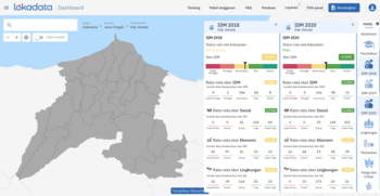 Tangkapan layar Dashboard Lokadata terhadap status Indeks Desa Membangun (IDM) Kabupaten Kendal pada 2018 dan 2020.  Sudah tidak ada desa tertinggal dan sangat tertinggal di Kabupaten Kendal. 