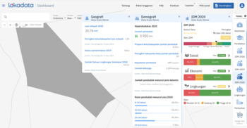 Desa Kualu Nenas, Kecamatan Tambang, Kabupaten Tambang dalam tangkapan layar Dashboard Lokadata. Pada 2020, desa ini berstatus berkembang.