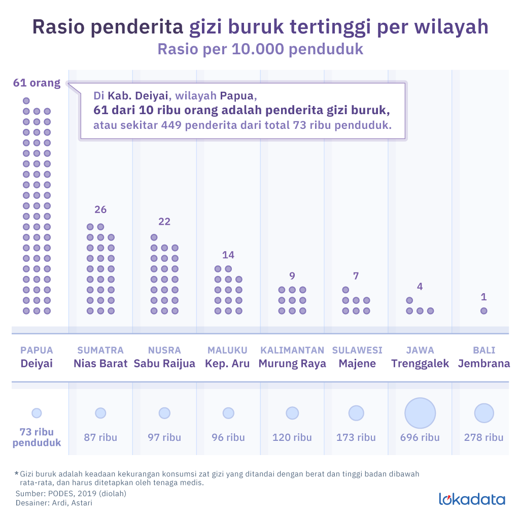 Artikel - KanalDesa.com