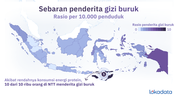 Peliknya gizi buruk di Indonesia