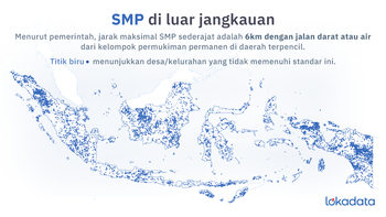 Pendidikan di Papua: Untuk mengakses saja sulit