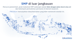 Pendidikan di Papua: Untuk mengakses saja sulit