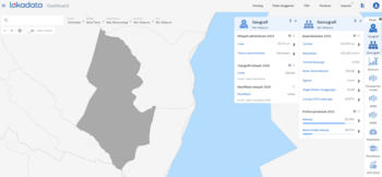 Kelurahan Kalipuro, Kecamatan Kalipuro, Kabupaten Banyuwangi, letak dari Kampoeng Batara dalam tangkapan layar Dashboard Lokadata.