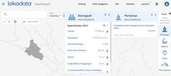 Warga di Desa Sukalaksana, Kabupaten Garut mayoritas bekerja sebagai petani. Alam desa yang alami menjadi potensi desa yang berhasil dikembangkan oleh BUMDes Bina Laksana. 