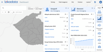 Kabupaten Temanggung memiliki banyak potensi sumber daya alam yang melimpah. Salah satunya, potensi ketersediaan air bersih sebagai sumber ekonomi pengembangan wisata.