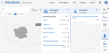 Bisnis gaharu menjadi pengembangan baru bagi masyarakat Desa Danger untuk mendongkrak kesejahteraan warganya. 