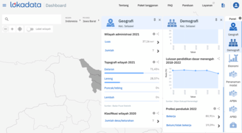 Sebagian besar warga yang berada di Selaawi, Kabupaten Garut menggantungkan hidupnya dari usaha kerajinan bambu. 