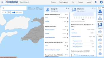 Kabupaten Lembata di Nusa Tenggara Timur dikeliling laut dan pulau-pulau kecil. Potensi perikanan kelautan menjadi tulang punggung bagi masyarakatnya. 