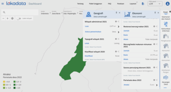 Desa Lemahsugih, Kabupaten Majalengka berada di kaki Gunung Cakrabuana. Memiliki potensi untuk pengembangan pertanian dan budidaya lebah. 