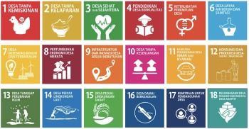 Menuju Desa yang Berkelanjutan: Memahami 18 Tujuan SDGs Desa