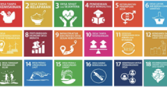 Menuju Desa yang Berkelanjutan: Memahami 18 Tujuan SDGs Desa