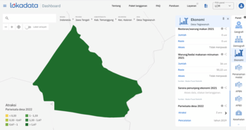 Desa Tegowanuh, Kabupaten Temanggung, Jawa Tengah tengah berbenah diri melalui peranan BUMDes Maju Sejahtera. Angkat potensi lokal dalam mendongkrak ekonomi warga.