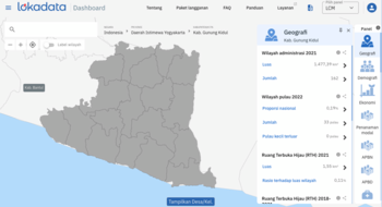 Gunungkidul terkenal geografis wilayahnya yang kering dan tandus. Salah satu tantangannya adalah ketersediaan air bersih. 