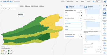 Desa Bansari, Kabupaten Temanggung, Jawa Tengah diberkahi daerah subur. Melalui penerapan teknologi pertanian turut mendongkrak produktivitas hasil pertanian warganya. 