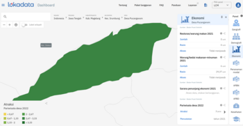 Desa Pucanganom di kaki Gunung Merapi berpotensi untuk mengembangkan hortikultura dan buah-buahan. Salah satunya budidaya anggur yang dikelola oleh BUMDes Pucang Rahayu. 