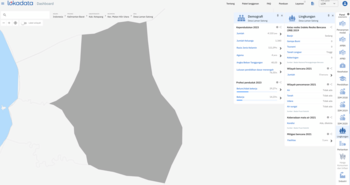 Tangkapan layar informasi demografi dan lingkungan Desa Laman Satong, Kabupaten Ketapang, Kalimantan Barat pada Dashboard Lokadata. 